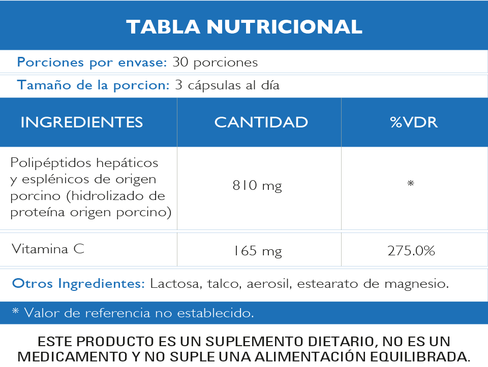 Tabla nutricional